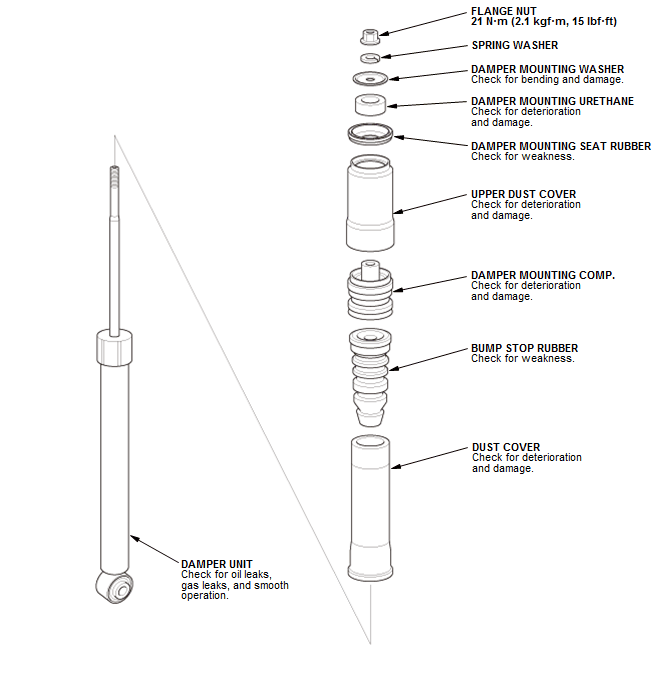 Suspension System - Service Information